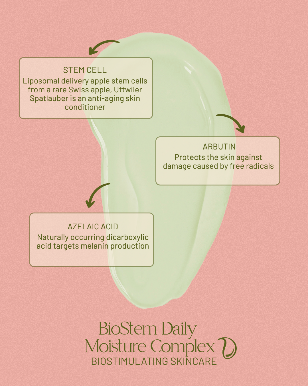Biostem Daily Moisture Complex